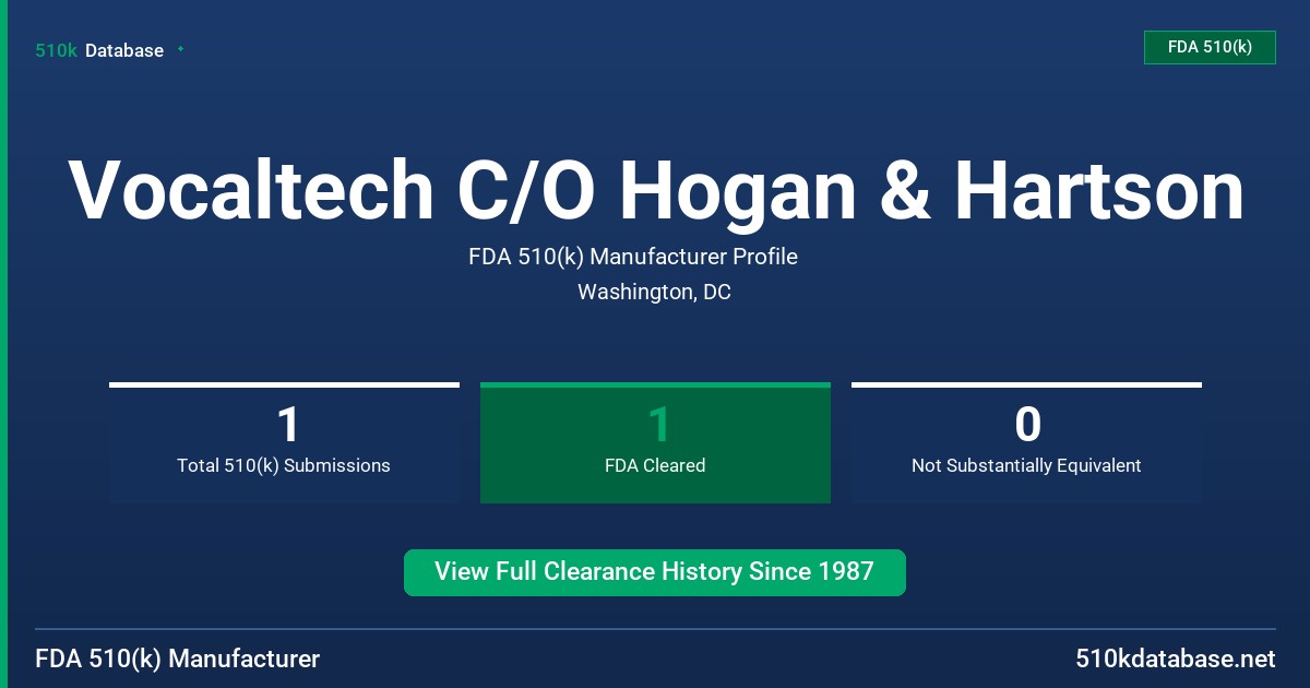 Vocaltech C/O Hogan & Hartson FDA 510(k) Manufacturer Profile