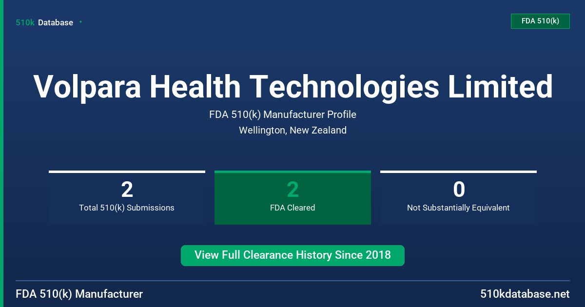 Volpara Health Technologies Limited FDA 510(k) Manufacturer Profile