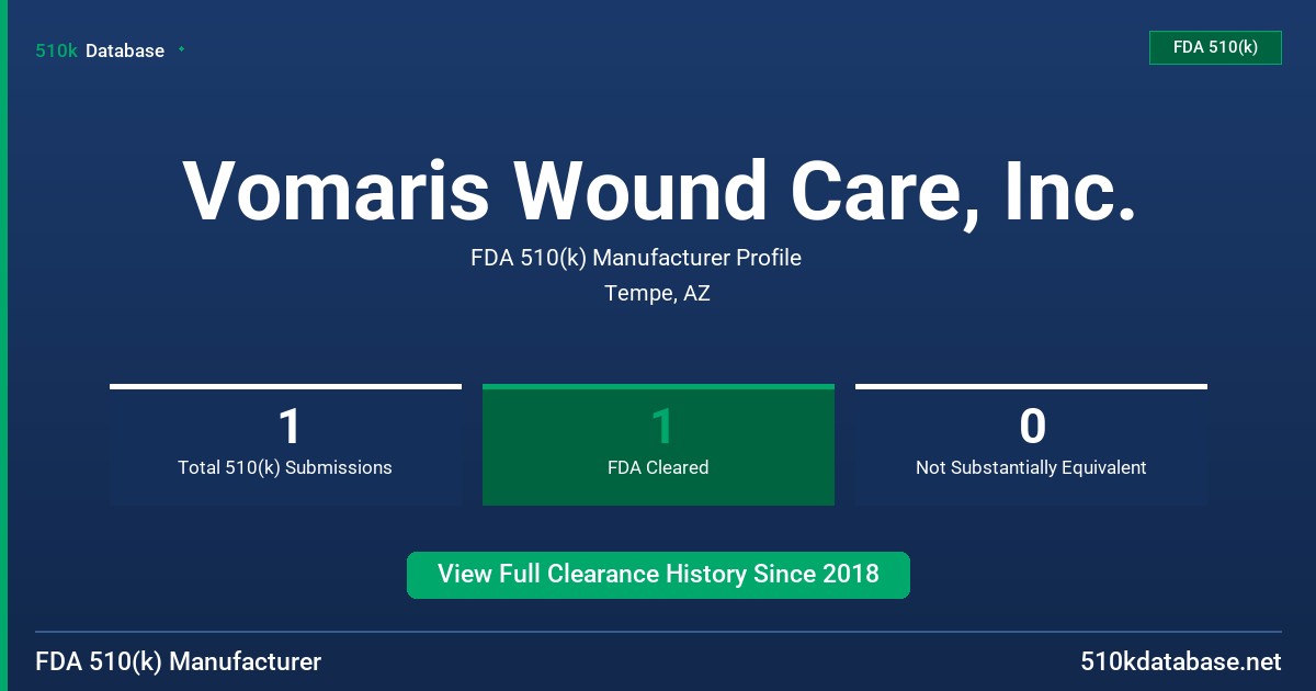 Vomaris Wound Care, Inc. FDA 510(k) Manufacturer Profile