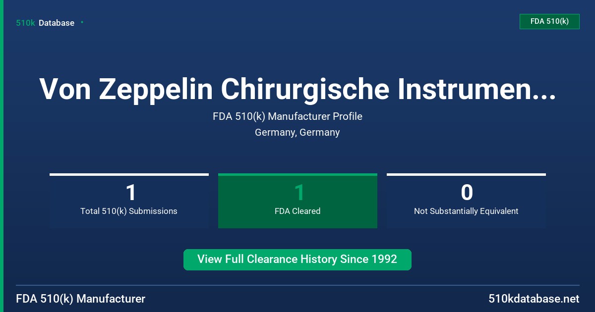 Von Zeppelin Chirurgische Instrumente GmbH FDA 510(k) Manufacturer Profile