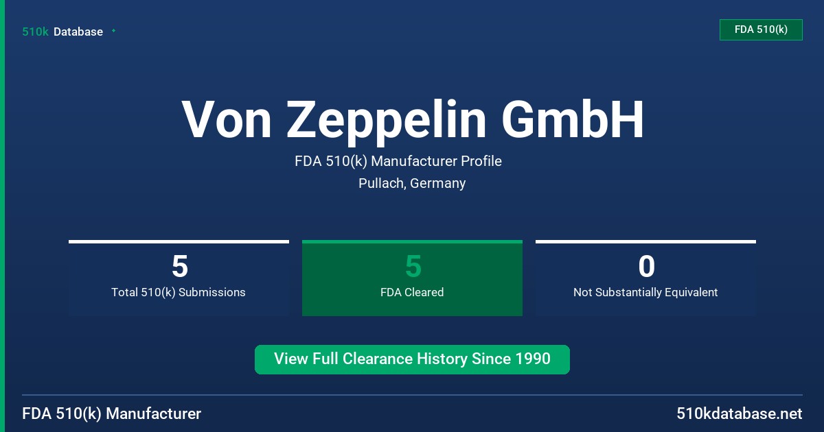 Von Zeppelin GmbH FDA 510(k) Manufacturer Profile