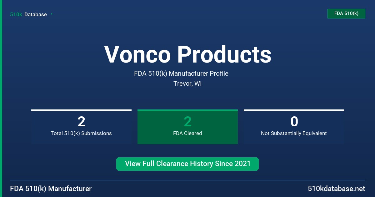 Vonco Products FDA 510(k) Manufacturer Profile