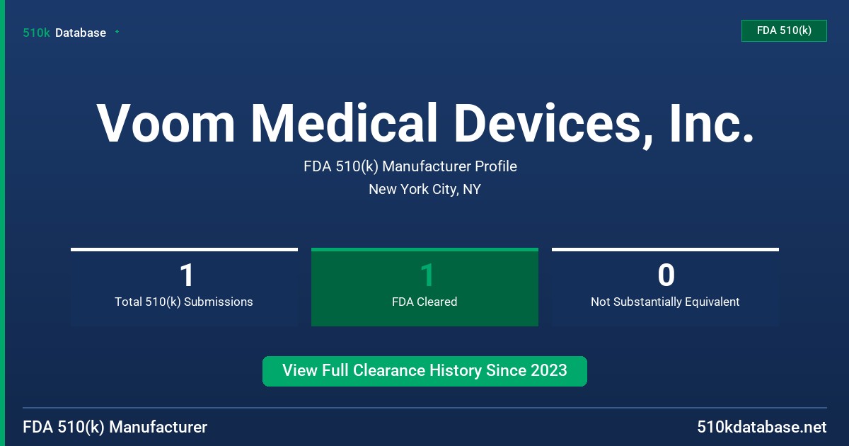 Voom Medical Devices, Inc. FDA 510(k) Manufacturer Profile