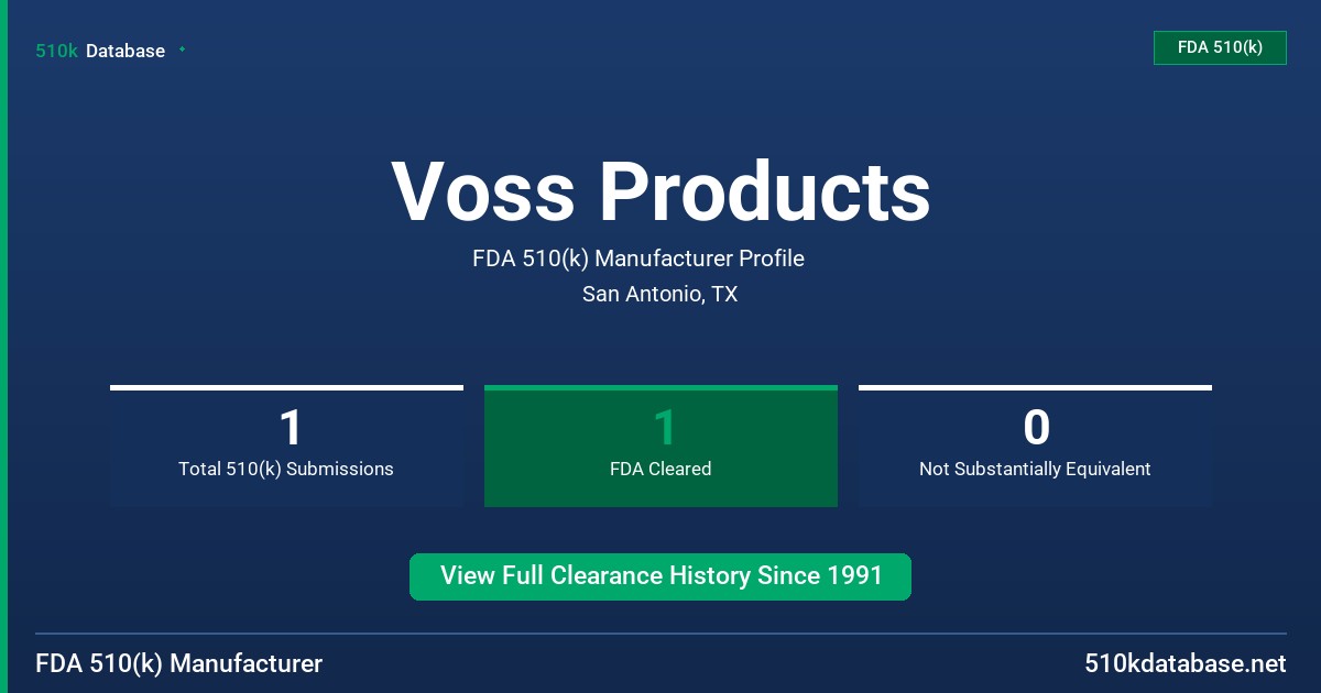 Voss Products FDA 510(k) Manufacturer Profile