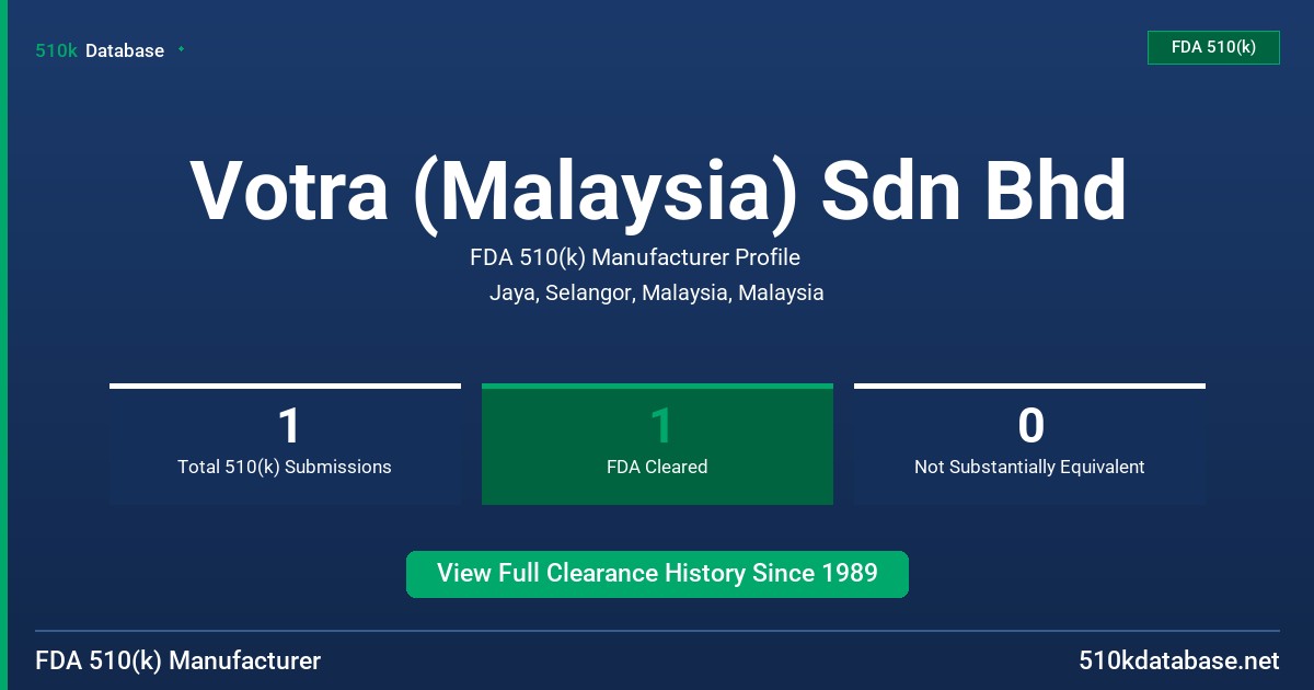 Votra (Malaysia) Sdn Bhd FDA 510(k) Manufacturer Profile