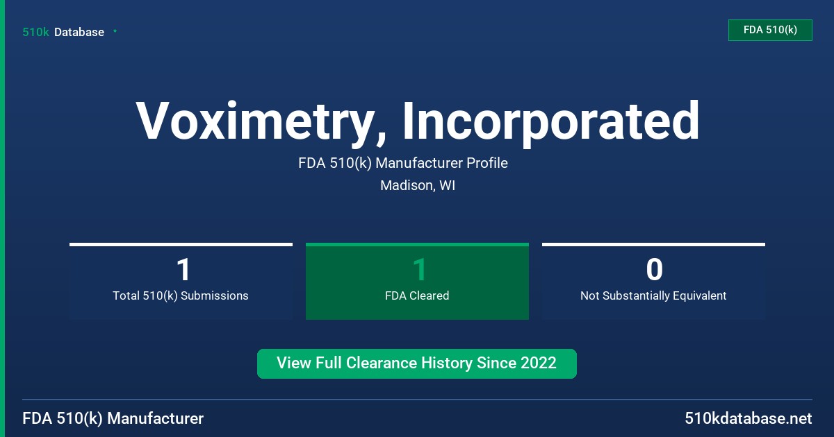 Voximetry, Incorporated FDA 510(k) Manufacturer Profile