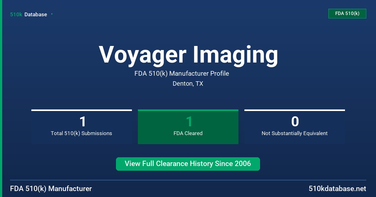 Voyager Imaging FDA 510(k) Manufacturer Profile