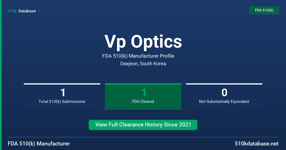 Vp Optics FDA 510(k) Manufacturer Profile