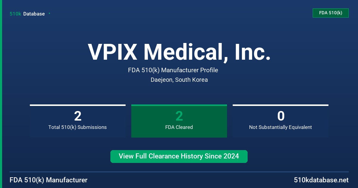 VPIX Medical, Inc. FDA 510(k) Manufacturer Profile