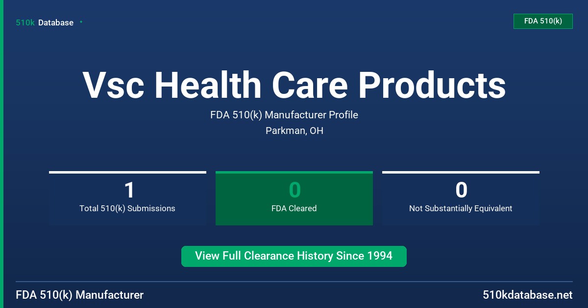 Vsc Health Care Products FDA 510(k) Manufacturer Profile