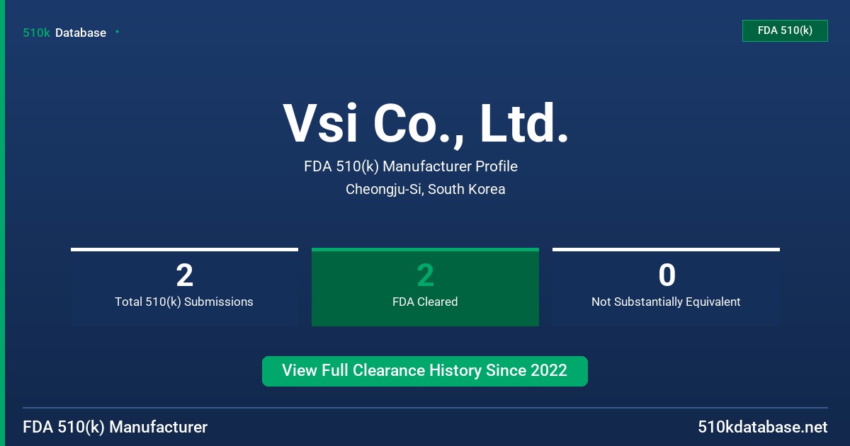 Vsi Co., Ltd. FDA 510(k) Manufacturer Profile