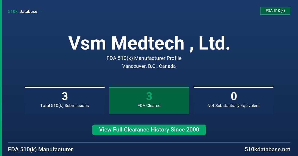 Vsm Medtech , Ltd. FDA 510(k) Manufacturer Profile