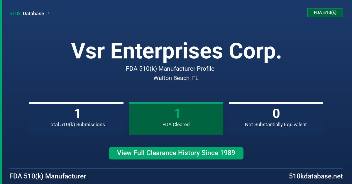 Vsr Enterprises Corp. FDA 510(k) Manufacturer Profile