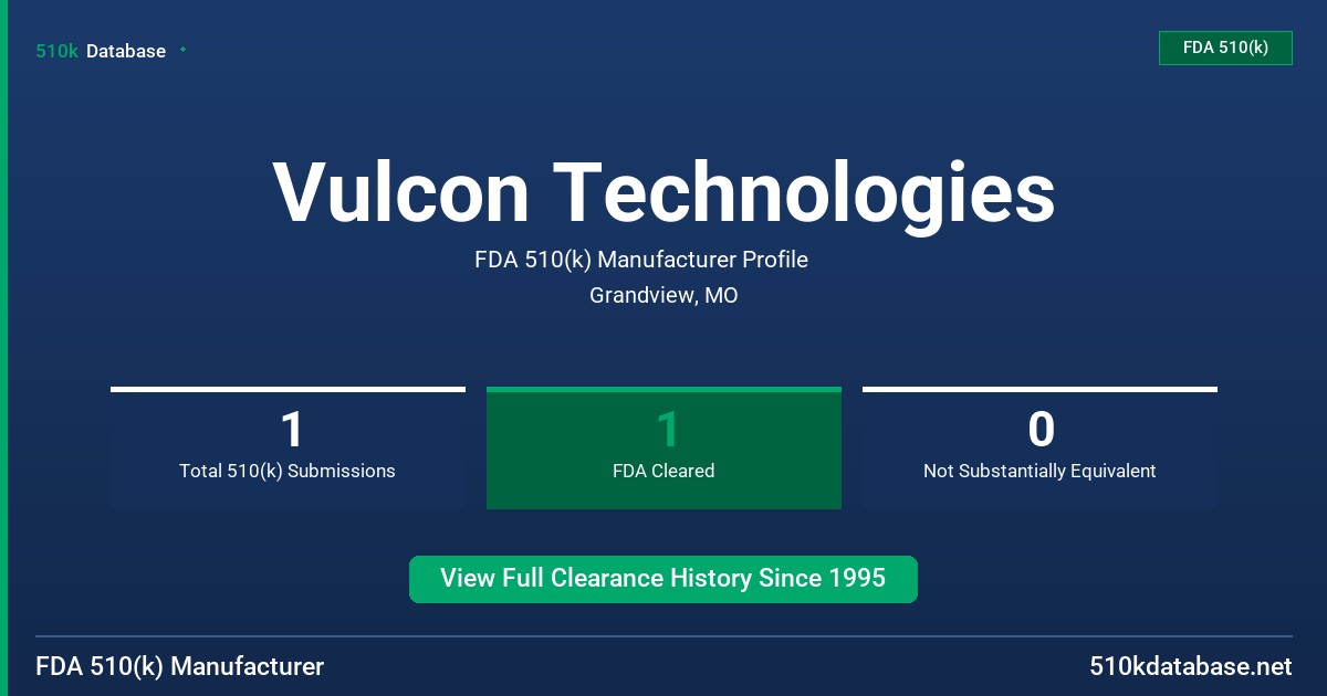 Vulcon Technologies FDA 510(k) Manufacturer Profile
