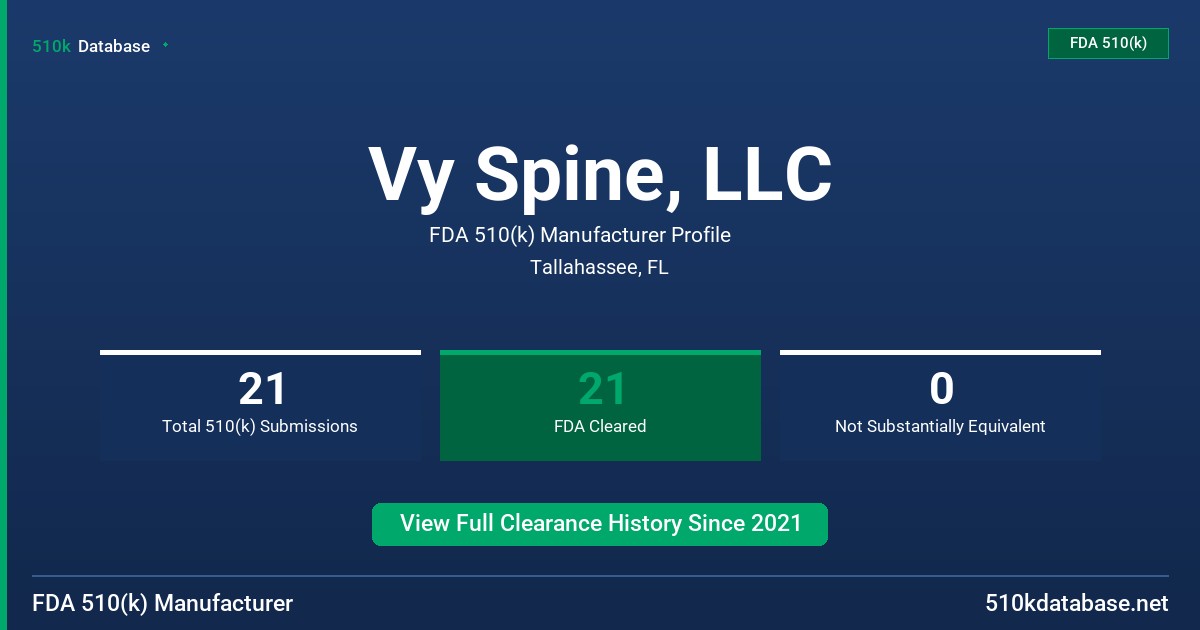 Vy Spine, LLC FDA 510(k) Manufacturer Profile