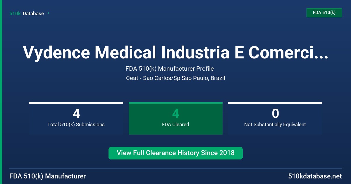 Vydence Medical Industria E Comercio Ltda FDA 510(k) Manufacturer Profile