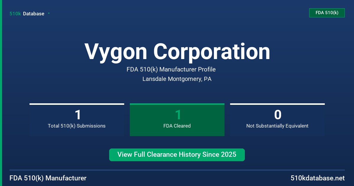 Vygon Corporation FDA 510(k) Manufacturer Profile