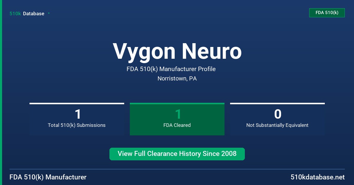 Vygon Neuro FDA 510(k) Manufacturer Profile