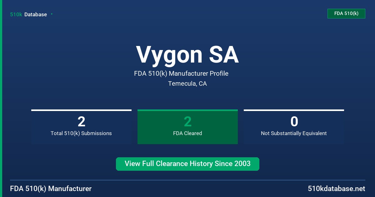 Vygon SA FDA 510(k) Manufacturer Profile