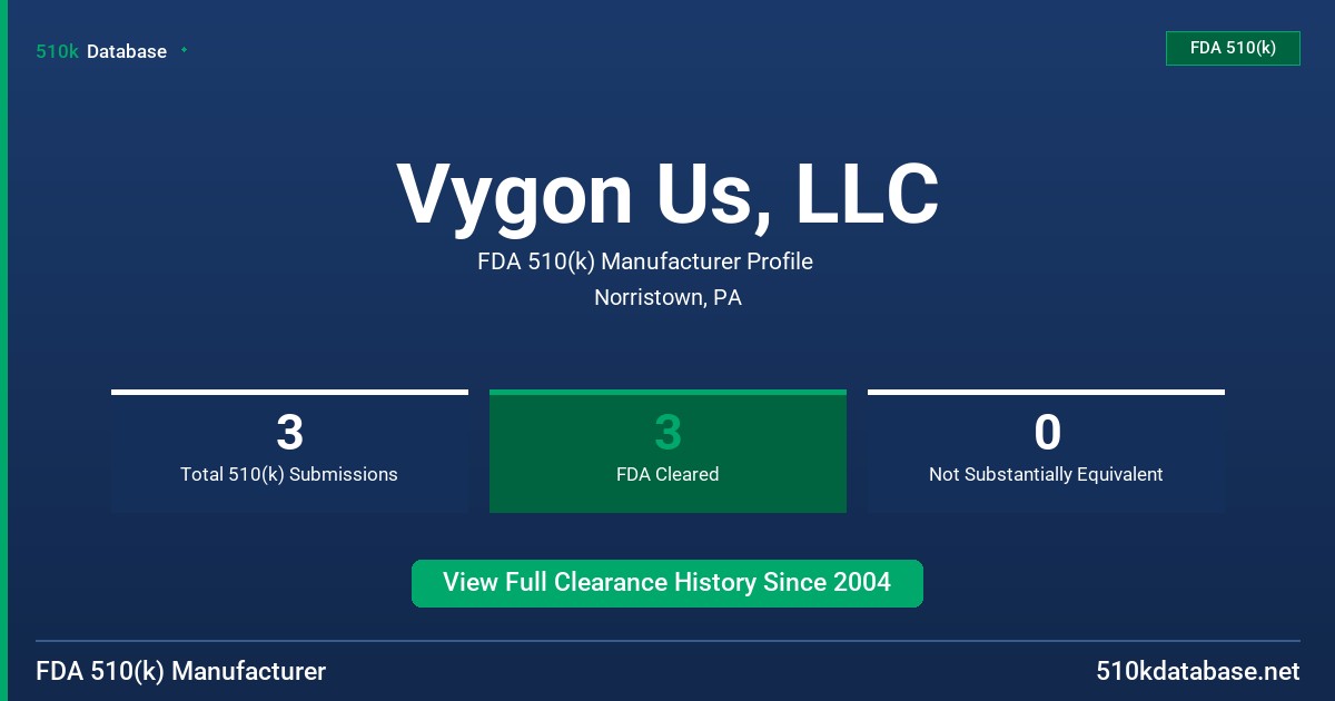 Vygon Us, LLC FDA 510(k) Manufacturer Profile
