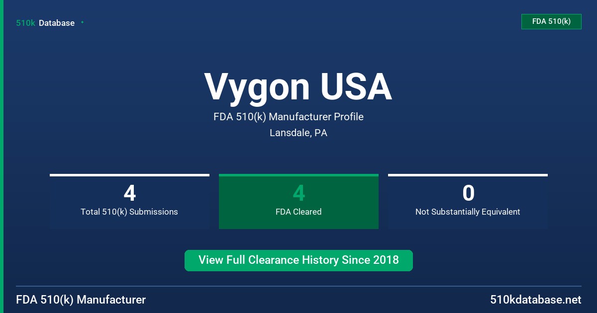 Vygon USA FDA 510(k) Manufacturer Profile