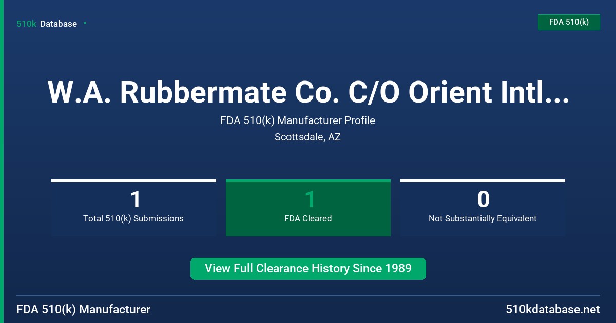W.A. Rubbermate Co. C/O Orient Intl. Trading, Inc. FDA 510(k) Manufacturer Profile