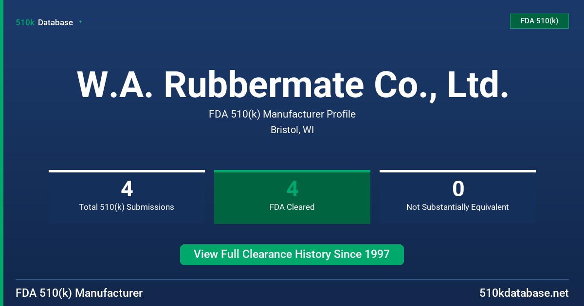 W.A. Rubbermate Co., Ltd. FDA 510(k) Manufacturer Profile