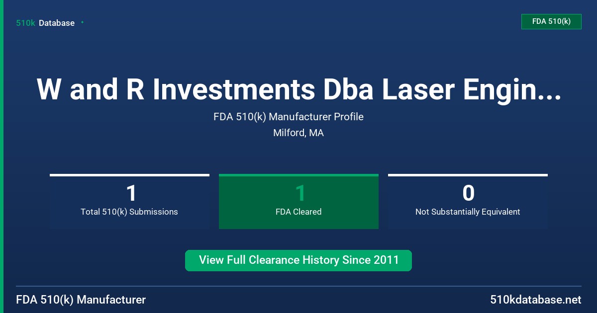 W and R Investments Dba Laser Engineering FDA 510(k) Manufacturer Profile