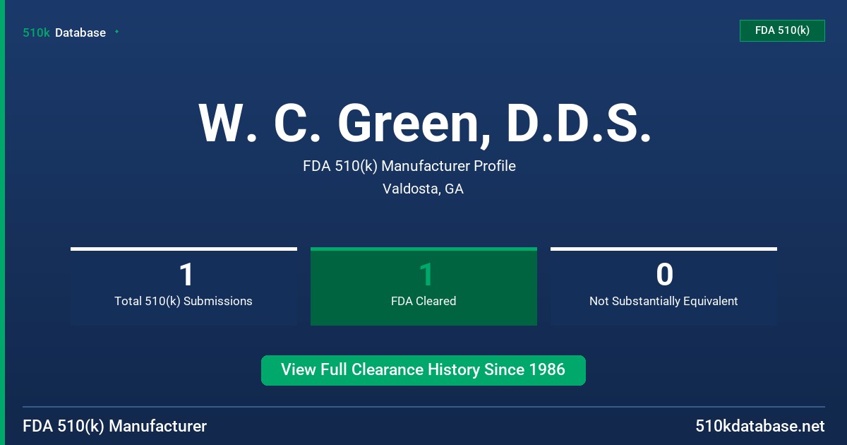 W. C. Green, D.D.S. FDA 510(k) Manufacturer Profile