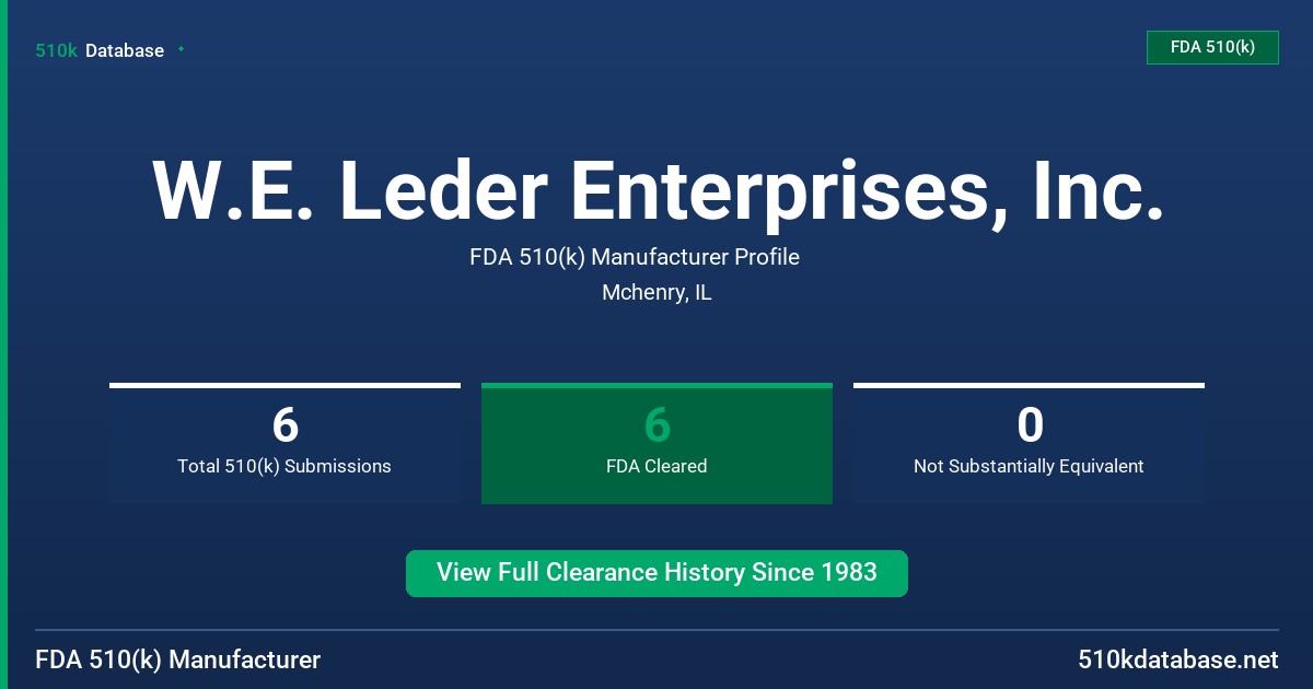 W.E. Leder Enterprises, Inc. FDA 510(k) Manufacturer Profile