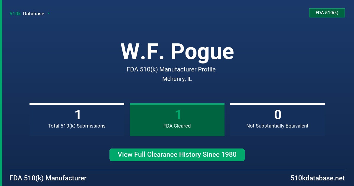 W.F. Pogue FDA 510(k) Manufacturer Profile