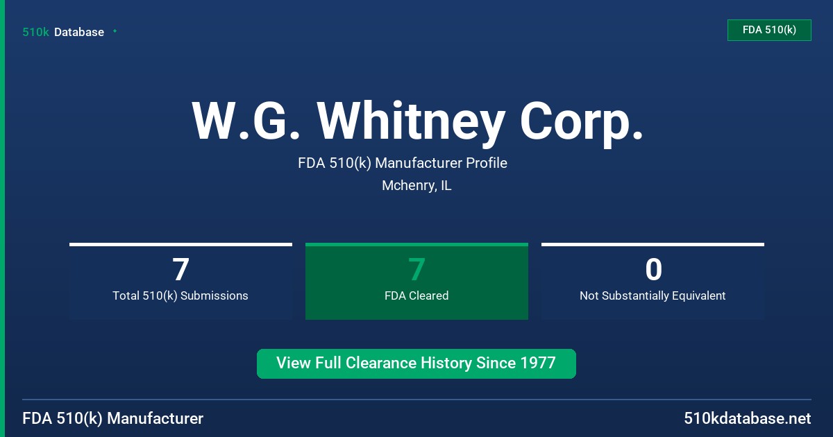 W.G. Whitney Corp. FDA 510(k) Manufacturer Profile