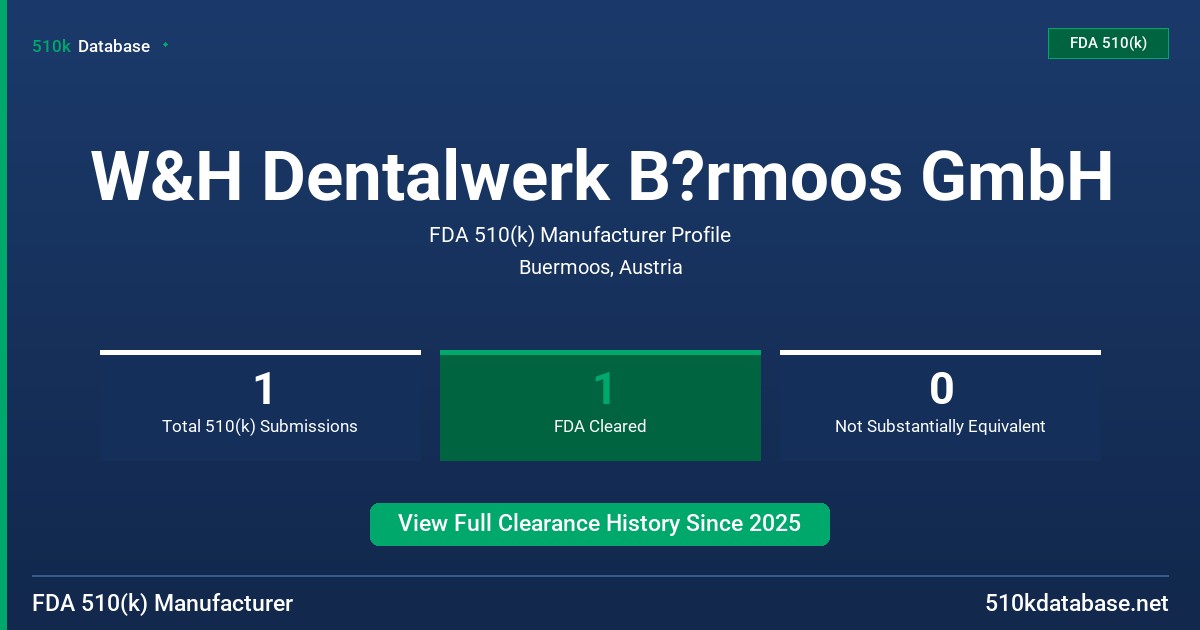 W&H Dentalwerk B?rmoos GmbH FDA 510(k) Manufacturer Profile