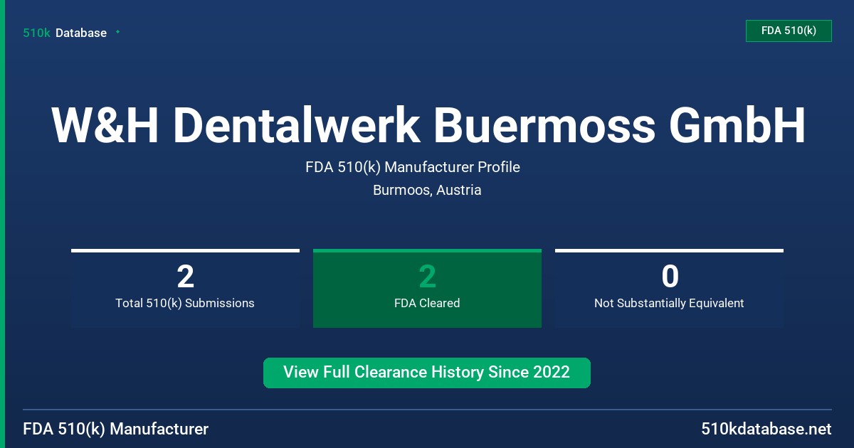 W&H Dentalwerk Buermoss GmbH FDA 510(k) Manufacturer Profile