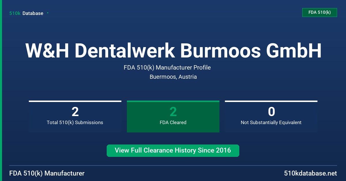 W&H Dentalwerk Burmoos GmbH FDA 510(k) Manufacturer Profile