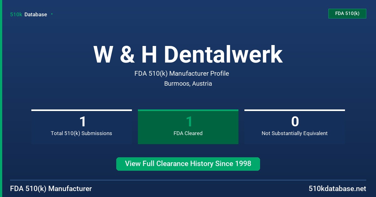 W & H Dentalwerk FDA 510(k) Manufacturer Profile