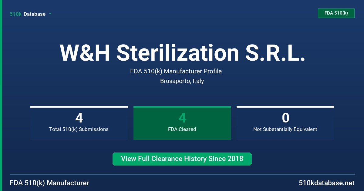 W&H Sterilization S.R.L. FDA 510(k) Manufacturer Profile