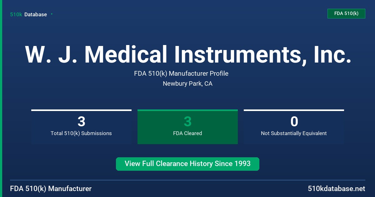 W. J. Medical Instruments, Inc. FDA 510(k) Manufacturer Profile