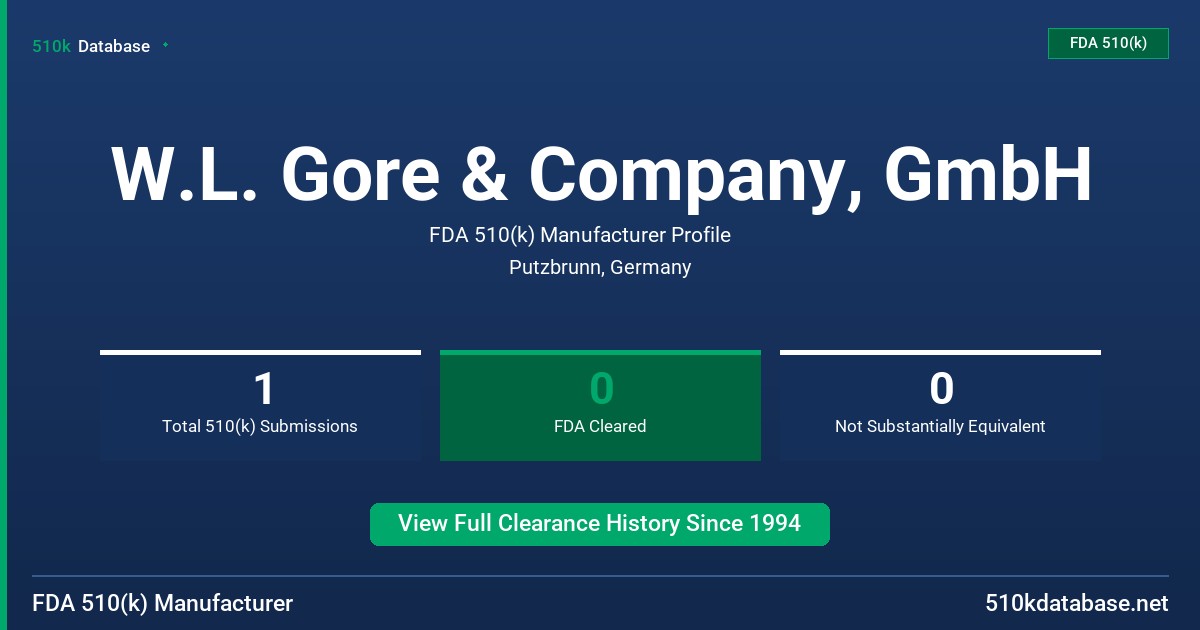 W.L. Gore & Company, GmbH FDA 510(k) Manufacturer Profile