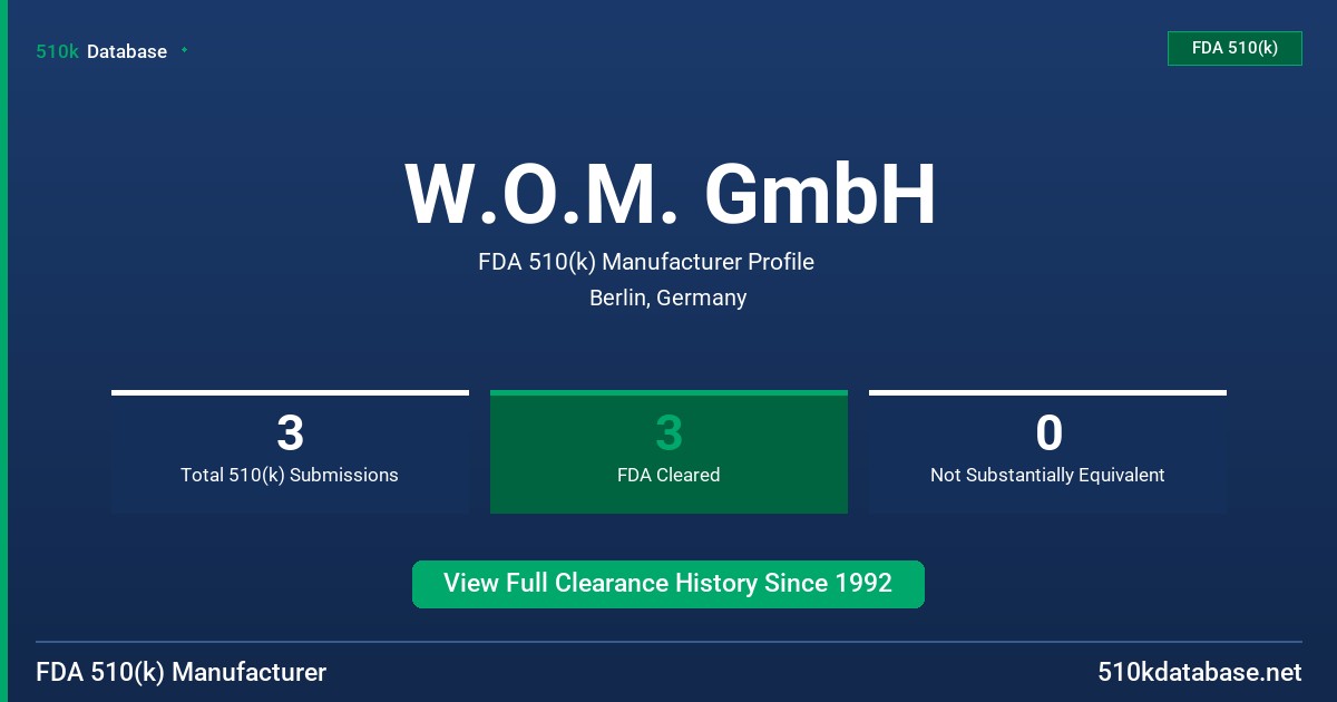 W.O.M. GmbH FDA 510(k) Manufacturer Profile