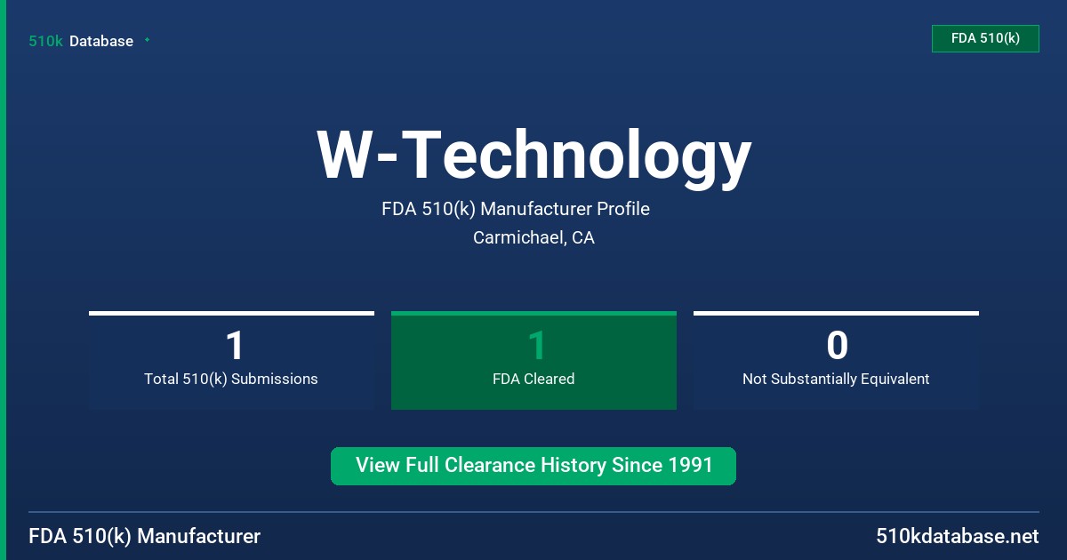 W-Technology FDA 510(k) Manufacturer Profile