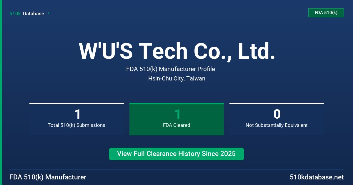 W'U'S Tech Co., Ltd. FDA 510(k) Manufacturer Profile