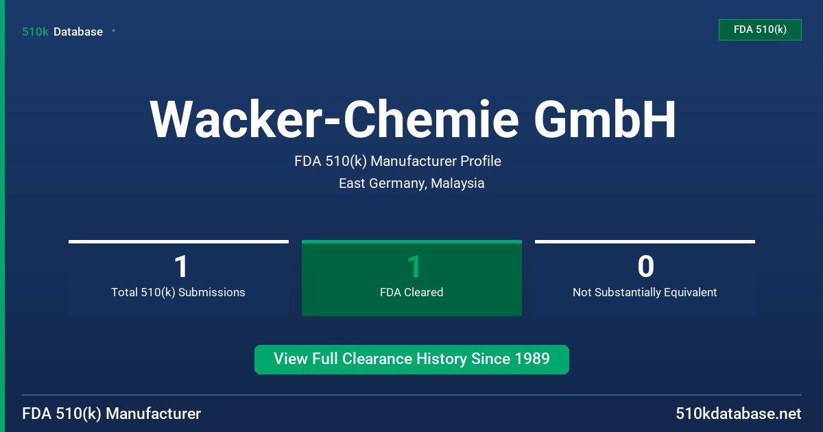 Wacker-Chemie GmbH FDA 510(k) Manufacturer Profile