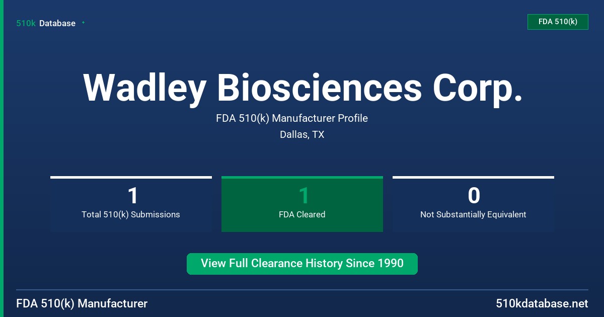 Wadley Biosciences Corp. FDA 510(k) Manufacturer Profile