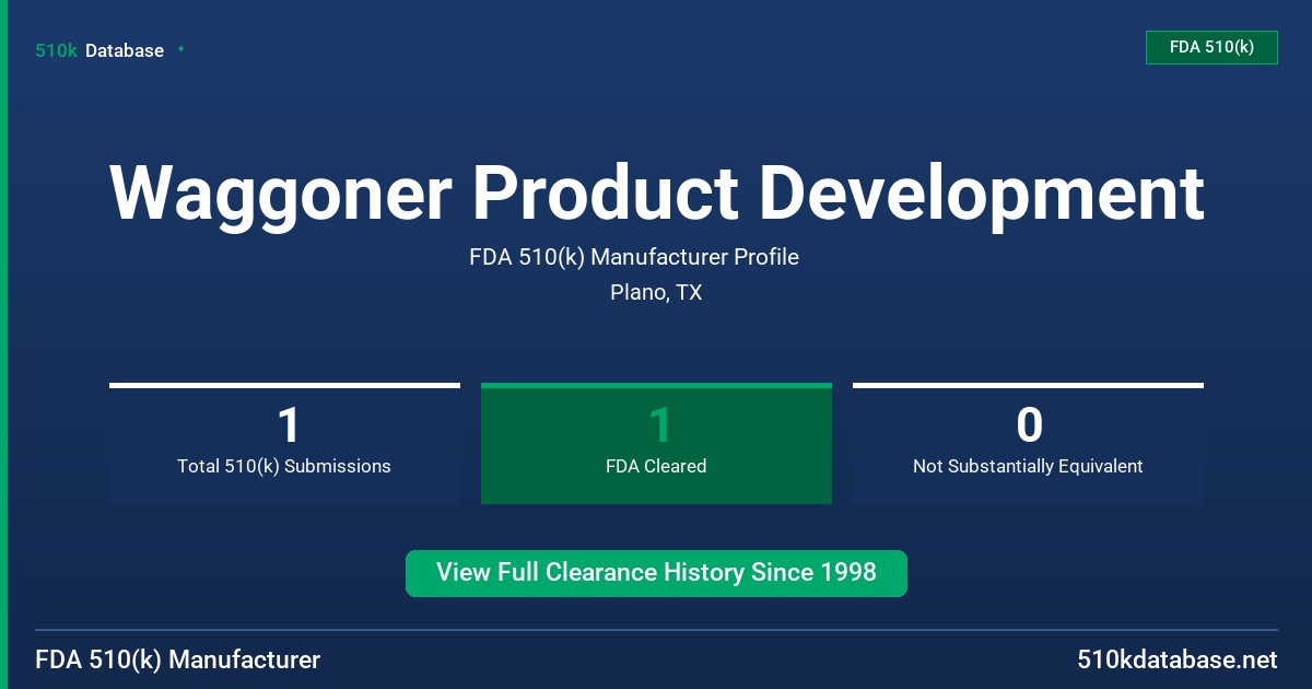 Waggoner Product Development FDA 510(k) Manufacturer Profile
