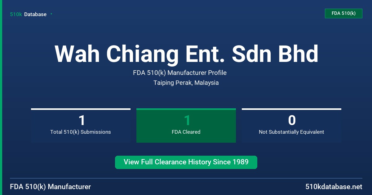 Wah Chiang Ent. Sdn Bhd FDA 510(k) Manufacturer Profile