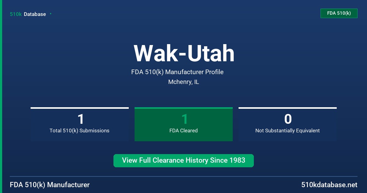 Wak-Utah FDA 510(k) Manufacturer Profile