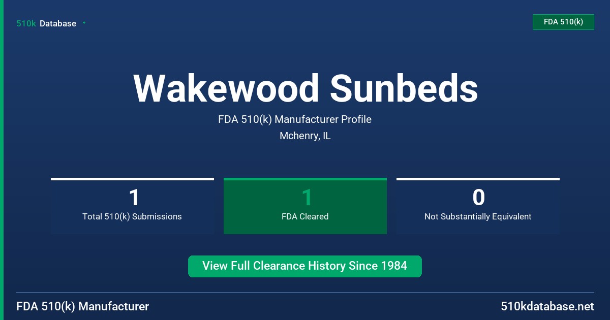 Wakewood Sunbeds FDA 510(k) Manufacturer Profile