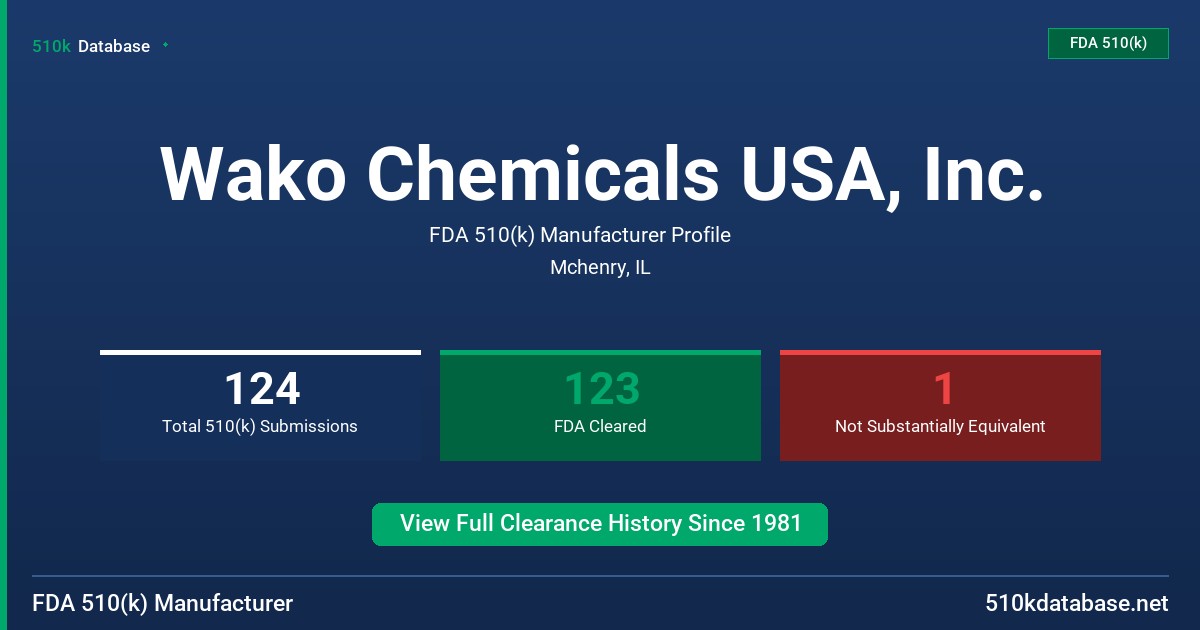 Wako Chemicals USA, Inc. FDA 510(k) Manufacturer Profile