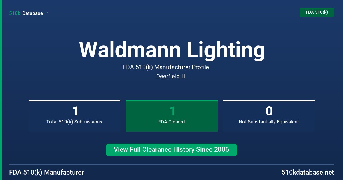 Waldmann Lighting FDA 510(k) Manufacturer Profile